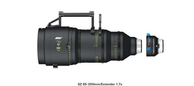 SZ 65-300mm+1.7x extender